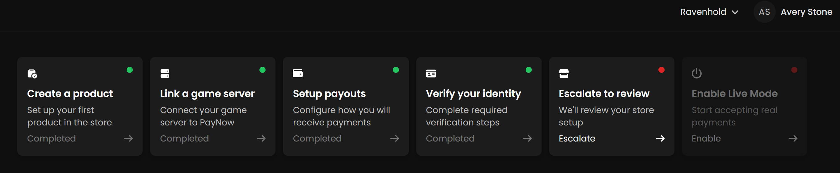 The six-tile onboarding banner on the dashboard, with four launch steps marked complete and two still outstanding.