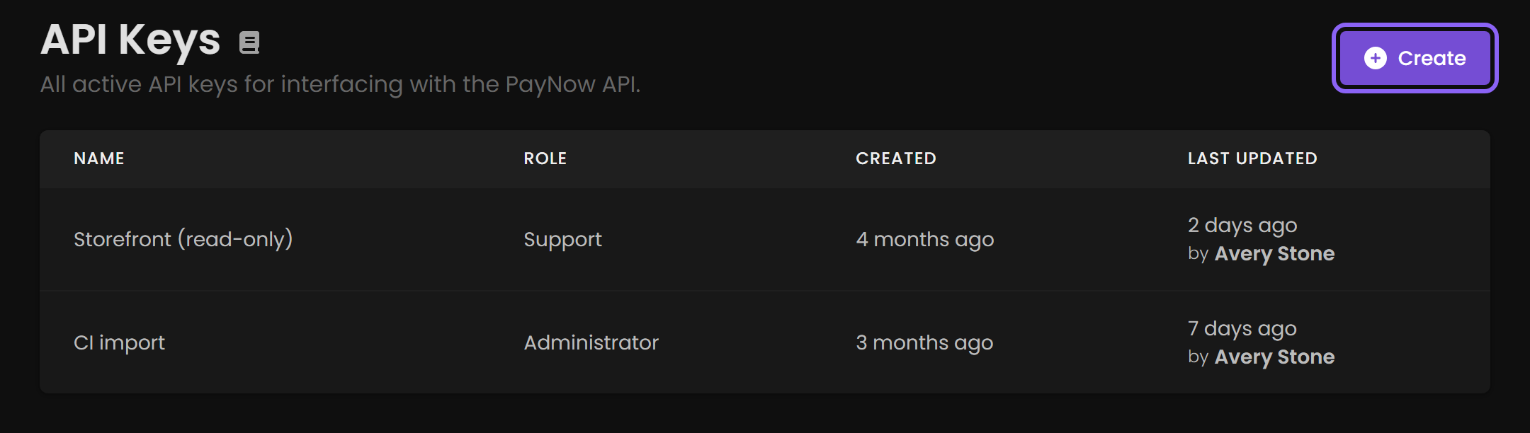 The API Keys page listing two keys with their names, roles and last-modified dates.