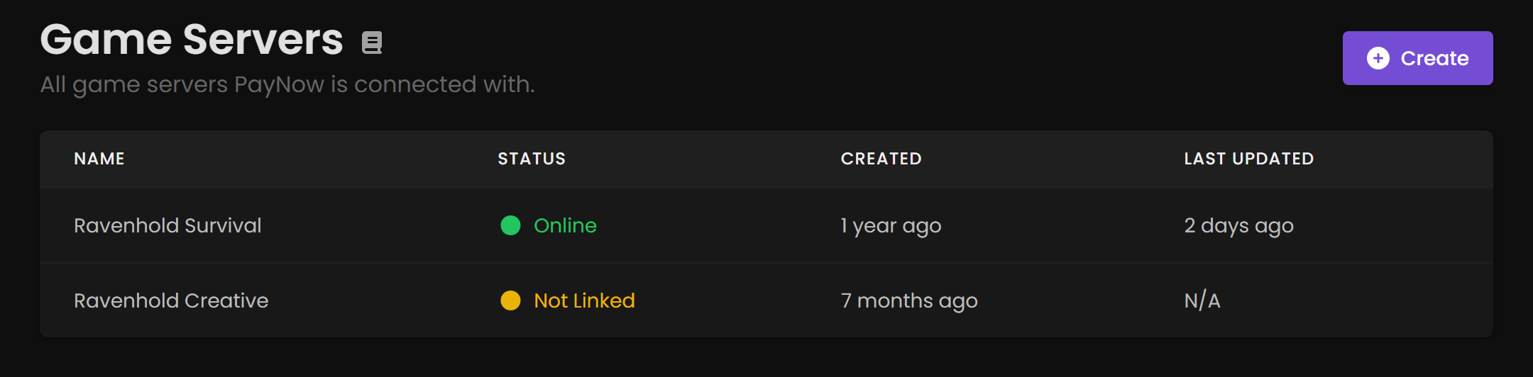 The Game Servers page showing a linked server that is Online, an unlinked one, and the Create button.